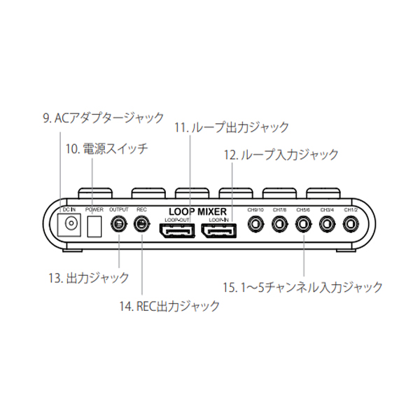 Maker hart Loop Mixer 5チャンネルステレオ音声ミキサー (シンプル, 白い) 通販