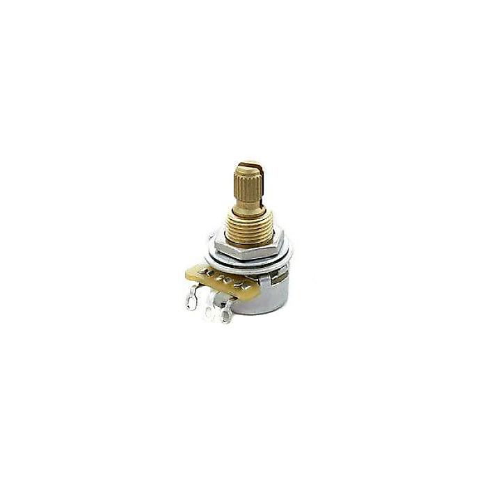 ALLPARTS ( オールパーツ ) / EP-5485-000 CTS 250K Mini Audio Pot