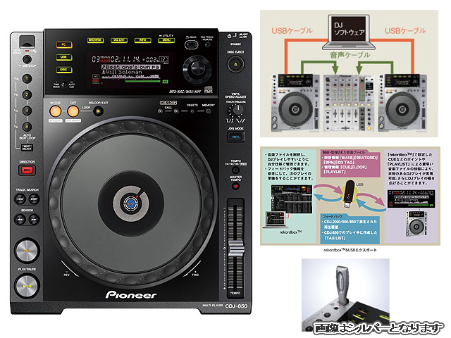 Pioneer CDJ350 2台　人気色　ホワイト DJ機器 楽器/器材 おもちゃ・ホビー・グッズ 驚きの価格が実現！