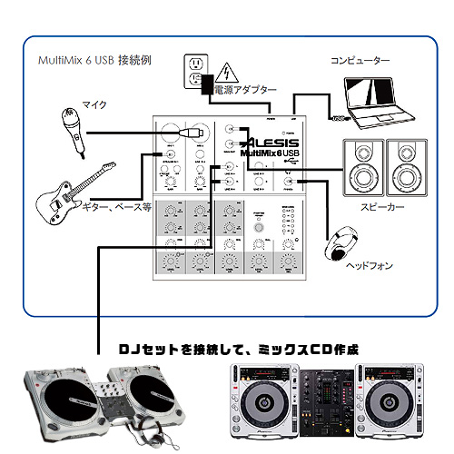 Alesis アレシス Multimix 6 Usb ミキサー の激安通販 ミュージックハウスフレンズ