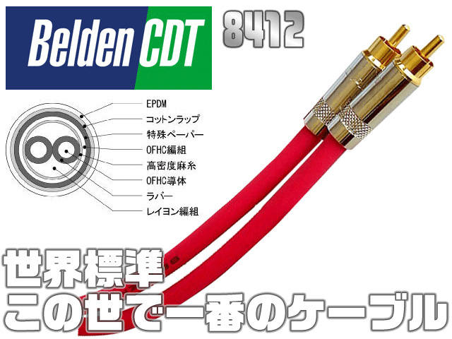 BELDEN ベルデン 8412