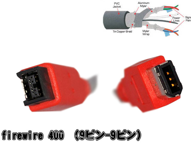 【世界最上級Firewireケーブル】 -米国製- / FireWire 400  (IEEE 1394a) タイプ - (6p to 4p*) 　≪　長さ（20*m)　≫ Unibrain(ユニブレイン)
