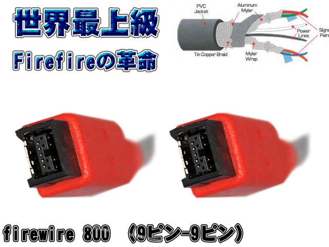 【世界最上級Firewireケーブル】 -米国製- / FireWire 800  (IEEE 1394ｂ) タイプ 　-　 (9p to 9p) 　≪　長さ（20cm)　≫ Unibrain(ユニブレイン)