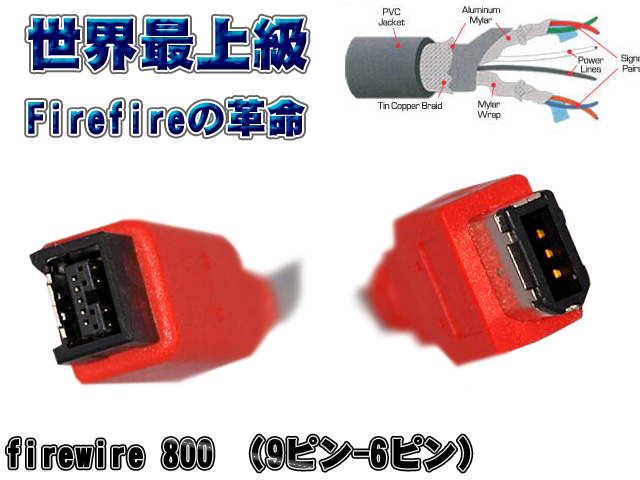 【世界最上級Firewireケーブル】 -米国製- / FireWire 800  (IEEE 1394ｂ) タイプ 　-　 (9p to 6p) 　≪　長さ（4.5　m)　≫ Unibrain(ユニブレイン)